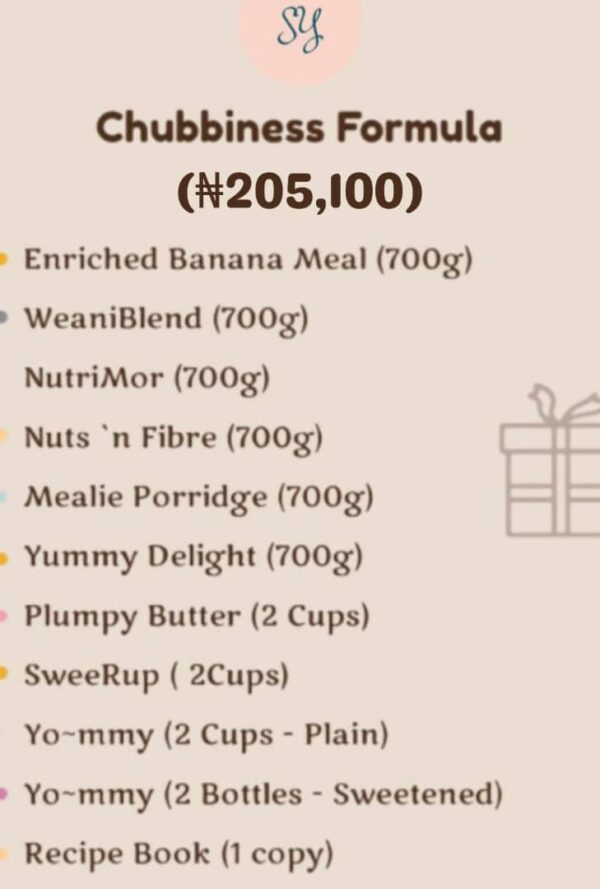 Chubbiness Formula