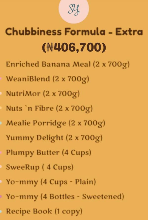 Chubbiness Formula - Extra